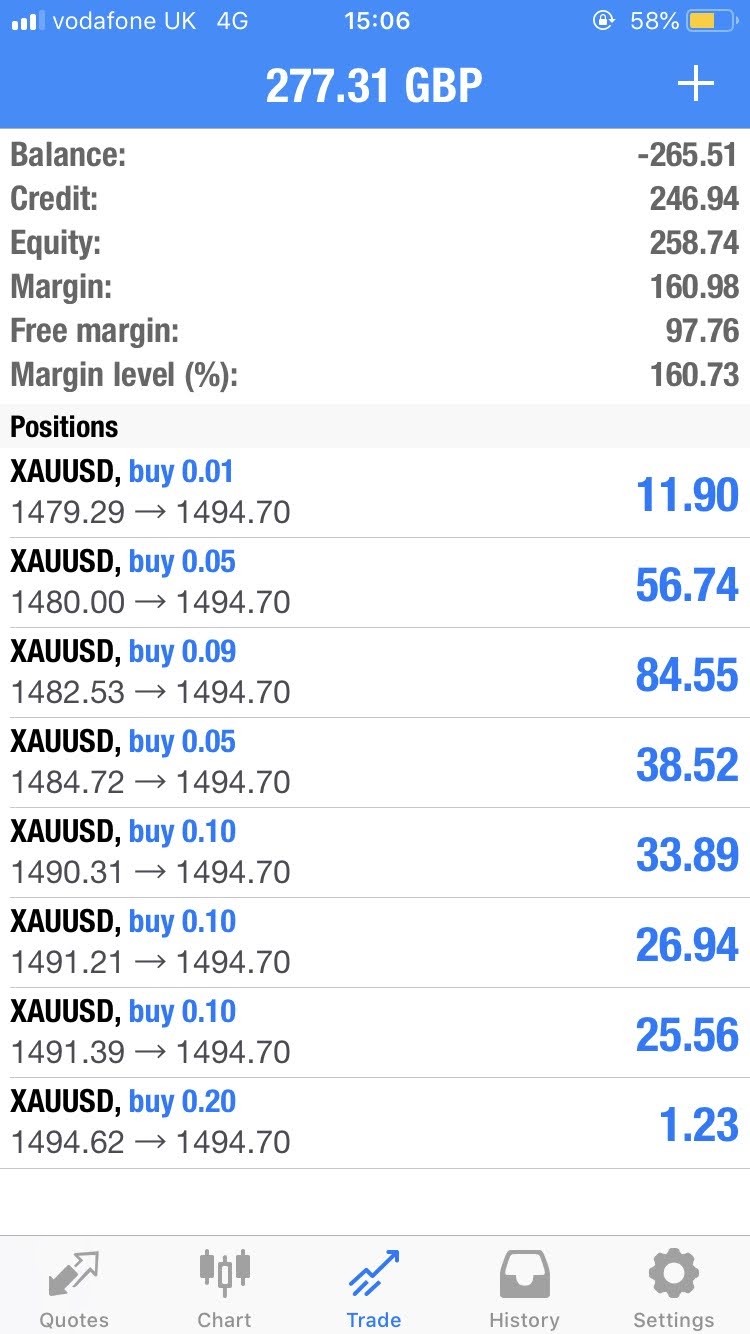 Trading Screenshot TBBK
