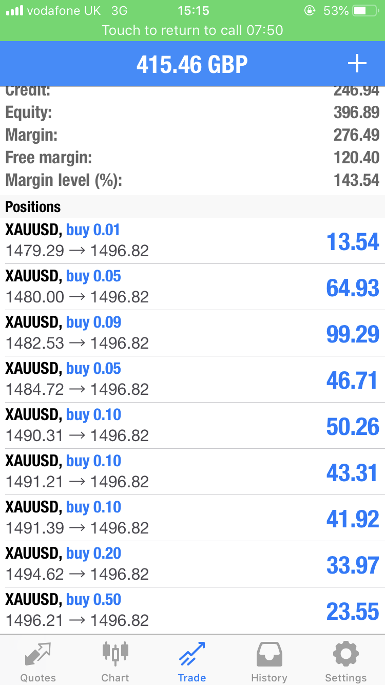 Another Trading Related Image
