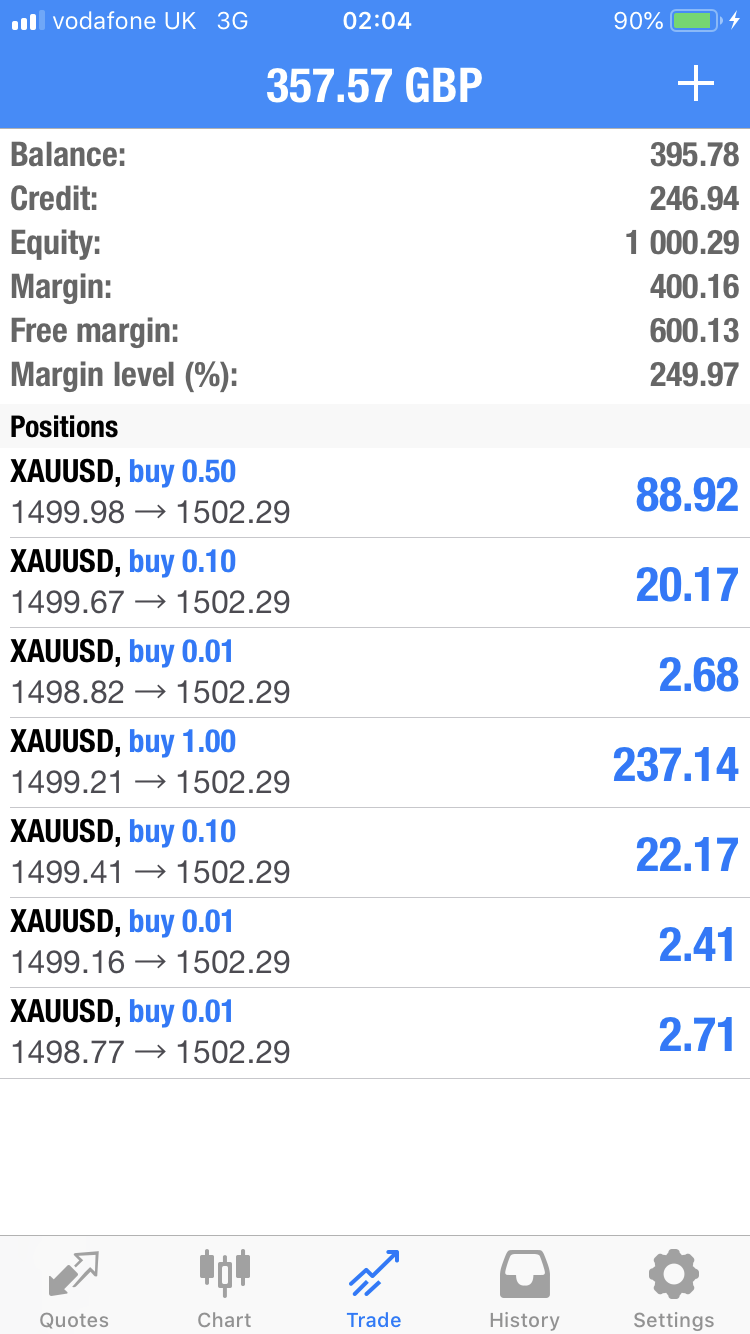 Another Trading Related Image
